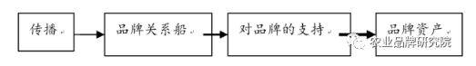 微信图片_20240517175338.png