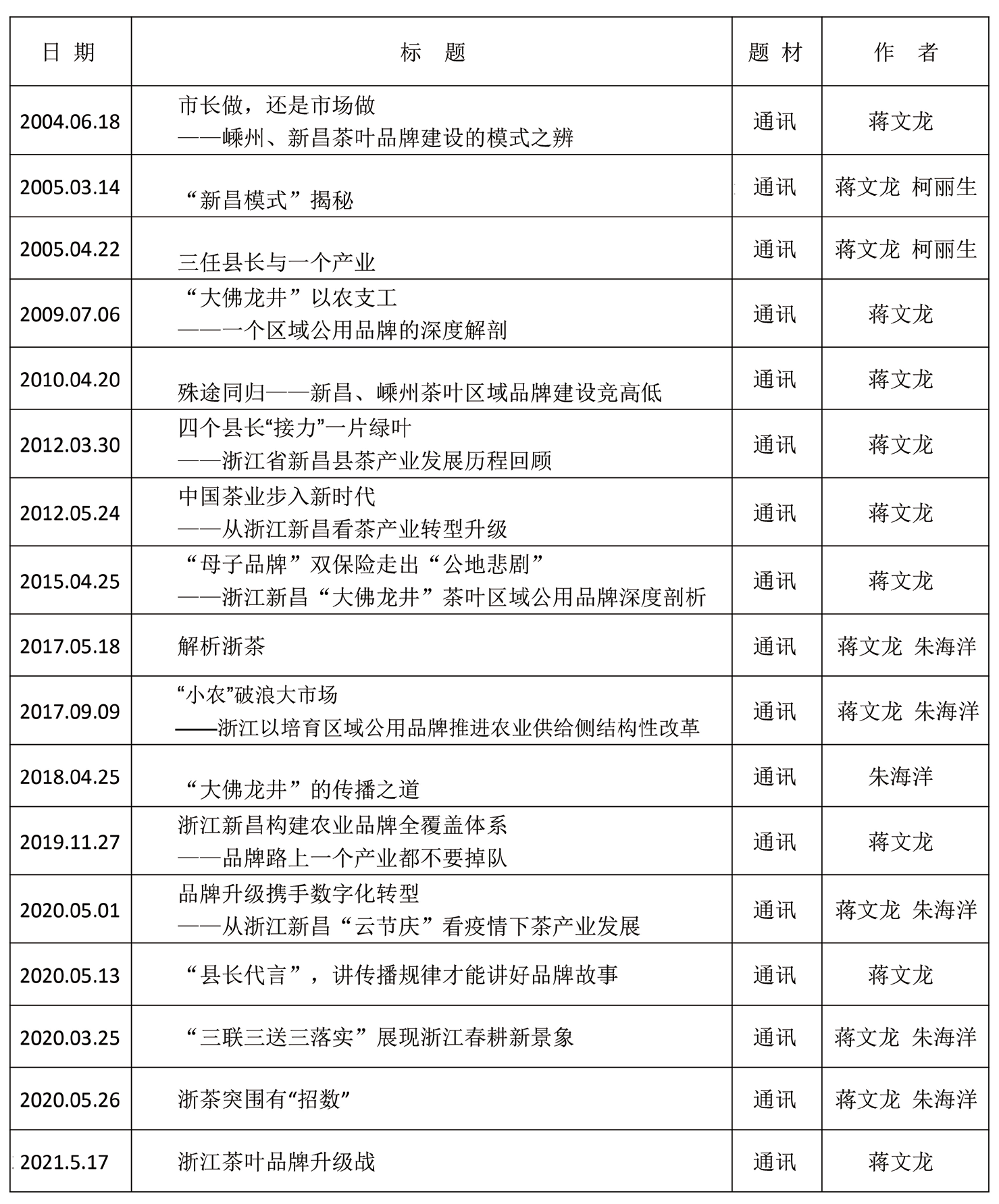 微信图片_20241106164934.png