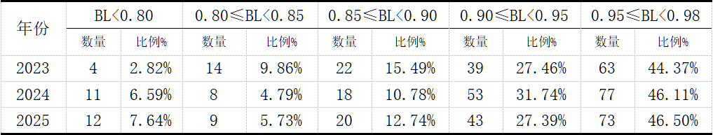 6.0.png