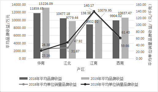 1561347751.png 图片3.png