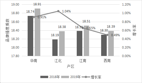 1561347872.png 图片6.png