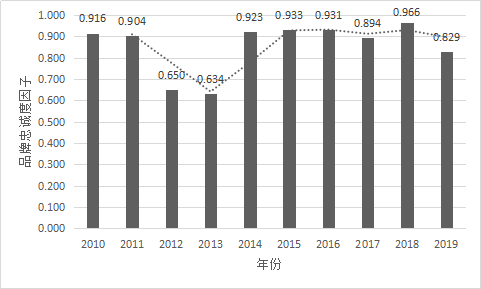 1561348916.png 图片35.png
