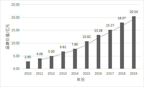 1561348942.png 图片37.png