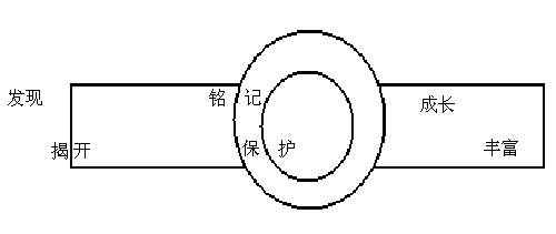 1564994465.png 6362743476119130167692890.png