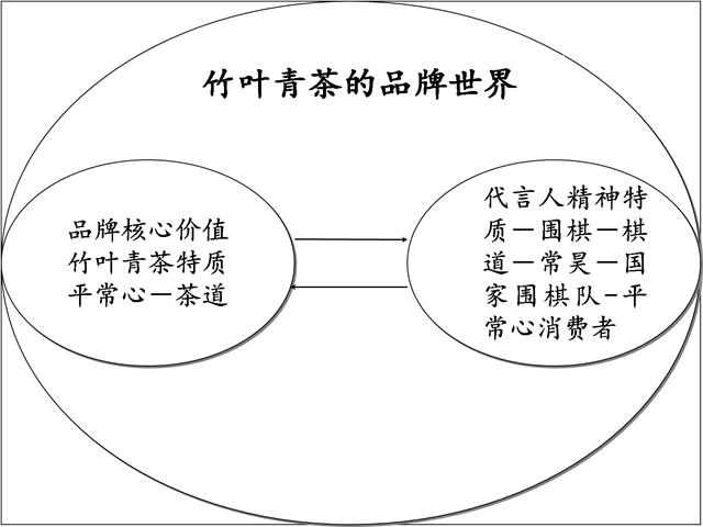 1564998268.png 6362594852780223651488098.png