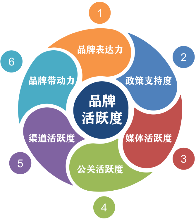 微信图片_20220322142918.png